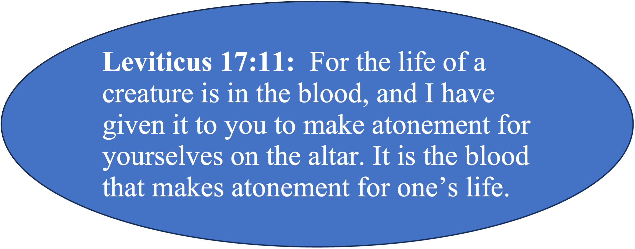 levscripture